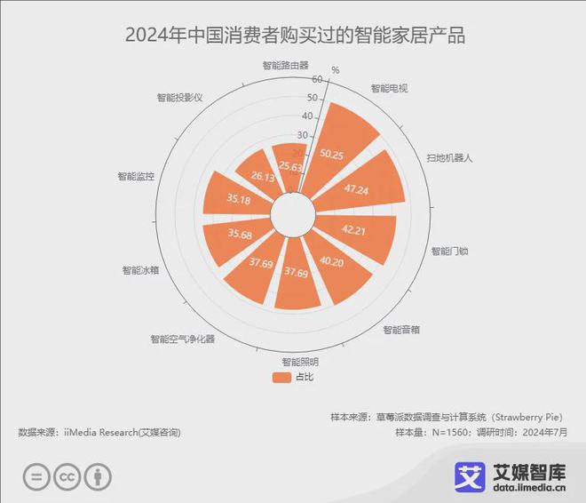 牌10强榜单：恒洁、九牧、箭牌位列前三麻将胡了试玩2024年中国智能马桶品