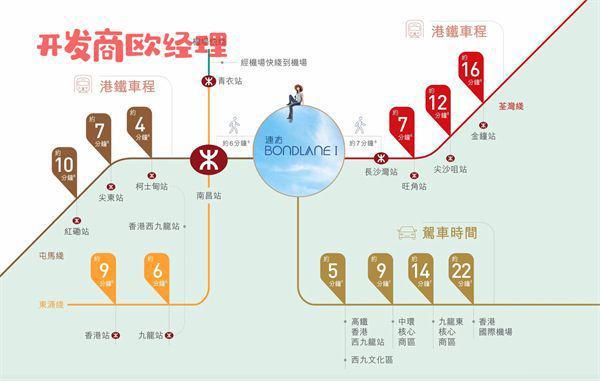 1南昌2期长沙湾一房一厅多少钱麻将胡了香港楼盘 连方万科连方(图2)
