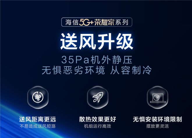 调节能环保绿色生活的践行者PG电子麻将胡了海信中央空(图2)