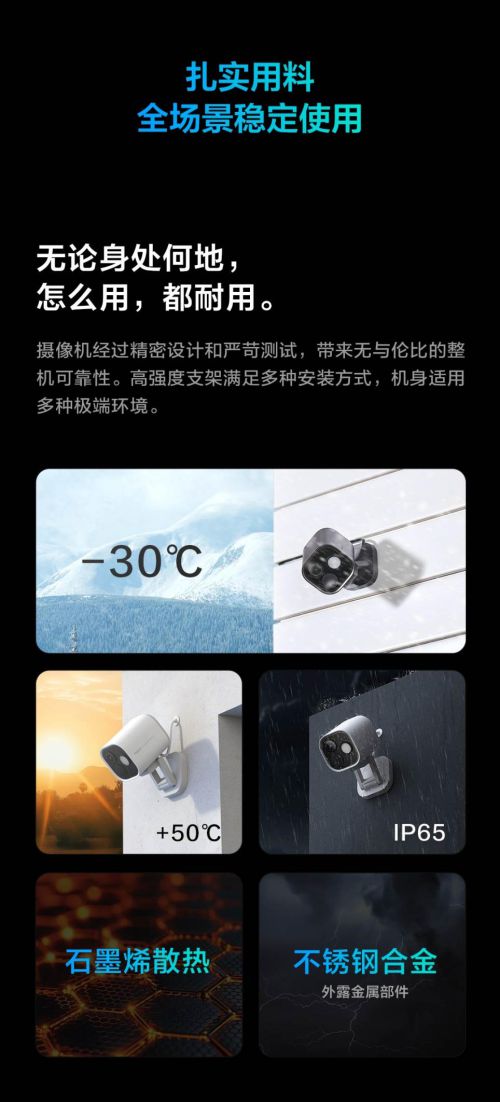 首款HomeKit黑光全彩AI摄像机发布PG麻将胡了Aqara G5 Pro：(图5)