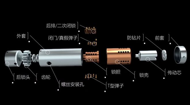 智能联动 王力机器人防盗门X60Pro重新定义门行业标杆麻将胡了测评｜航天级遥感解锁+智动开门+智能防夹+全屋(图2)