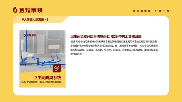 人居系统赋能高品质住宅新时代麻将胡了试玩金煌家装九大健康(图7)