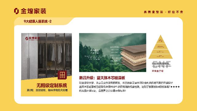 人居系统赋能高品质住宅新时代麻将胡了试玩金煌家装九大健康(图11)