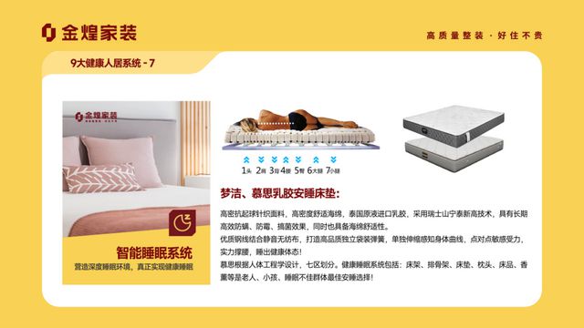 人居系统赋能高品质住宅新时代麻将胡了试玩金煌家装九大健康(图12)
