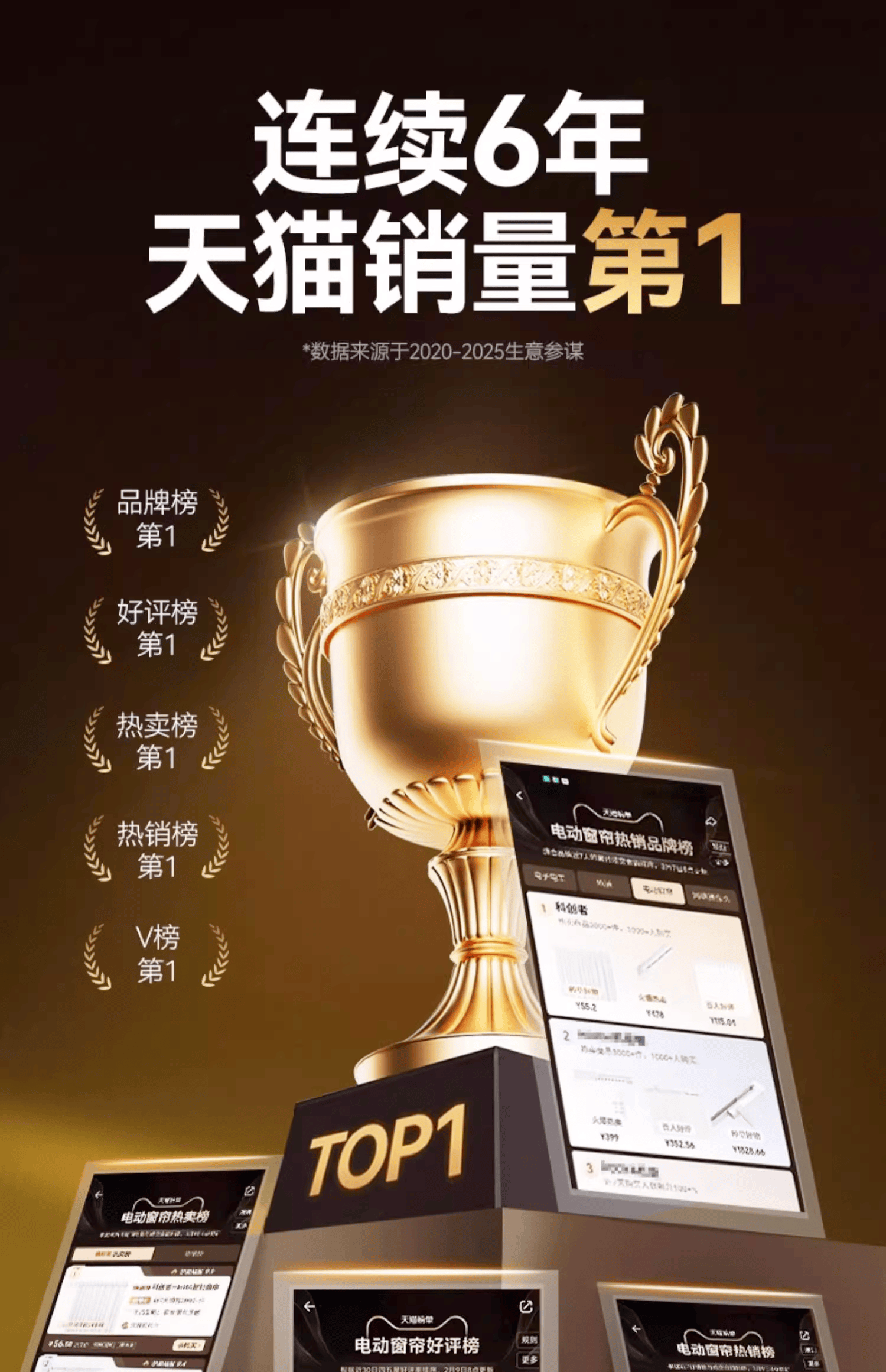 者诞生：智能窗帘十大品牌麻将胡了电子游戏跨平台王(图1)
