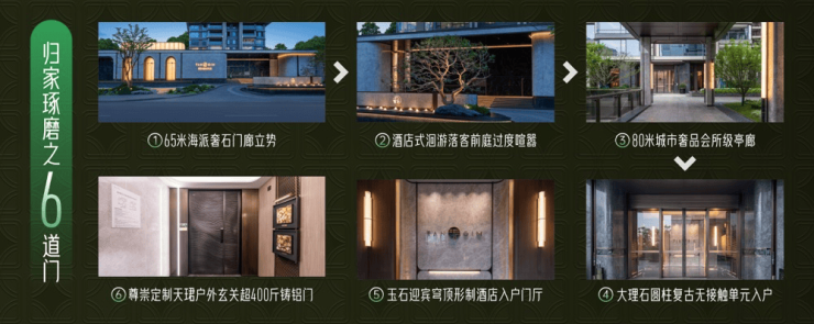 售楼处电话_ 户型面积及特点_优惠活动详情_项目详情麻将胡了2游戏入口成都【保利新川天珺】房价信息发布_(图7)