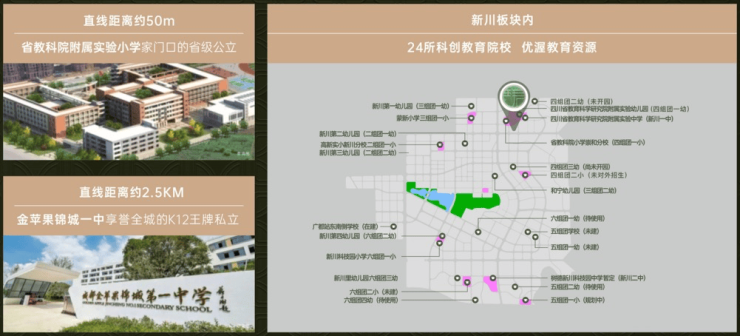 售楼处电话_ 户型面积及特点_优惠活动详情_项目详情麻将胡了2游戏入口成都【保利新川天珺】房价信息发布_(图12)